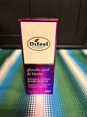 Glycolic Acid & Biotin Stimulating Hair Serum - Purple